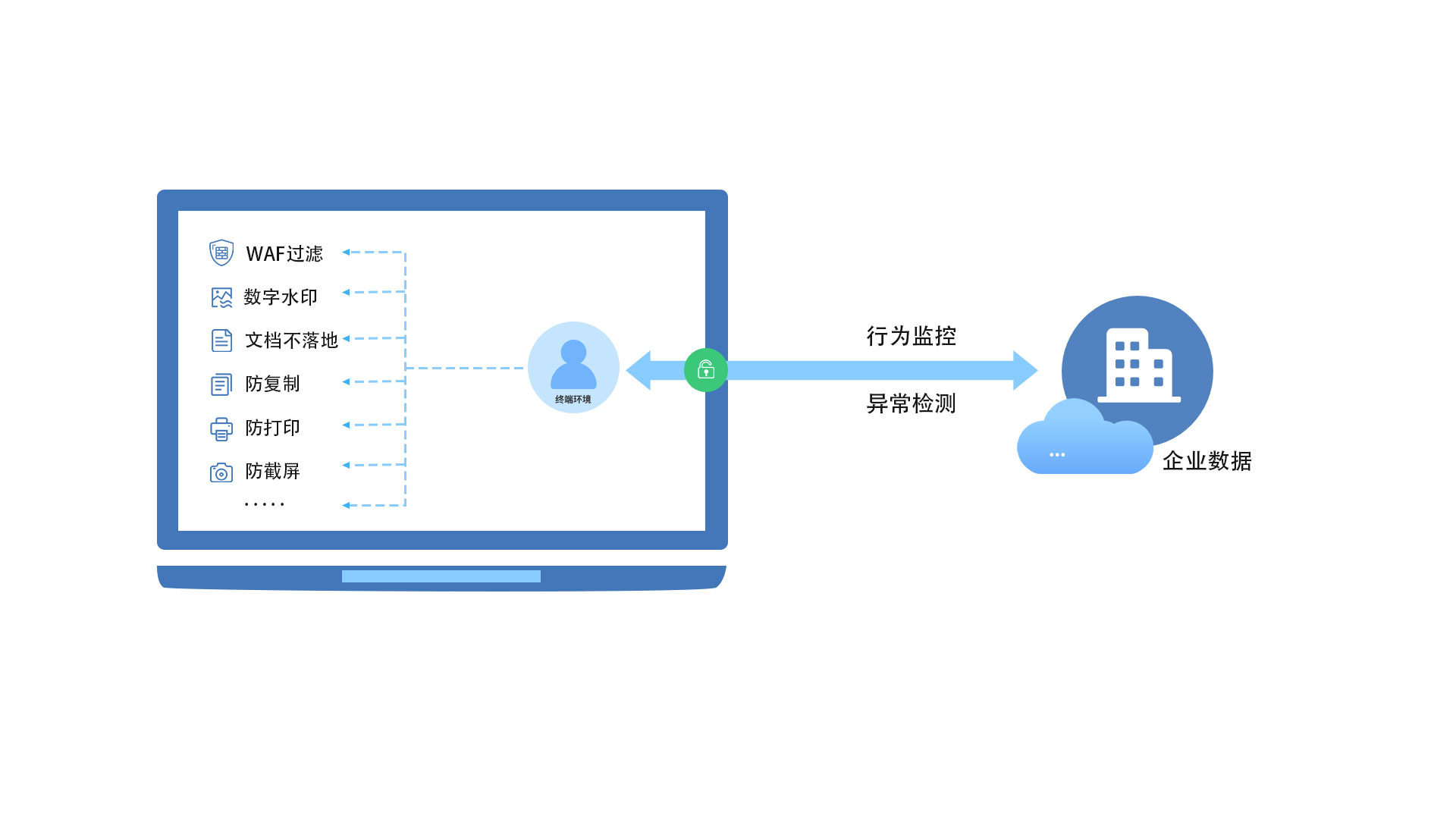 意昂(中国区)官方网站
