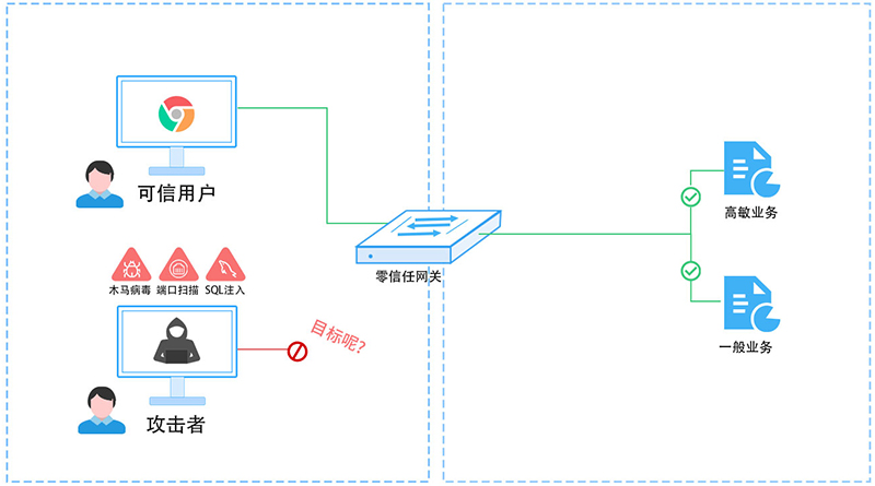 意昂(中国区)官方网站
