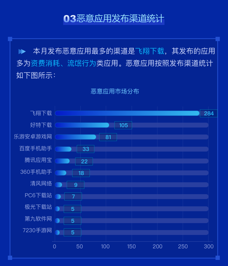 移动端-模版4.png