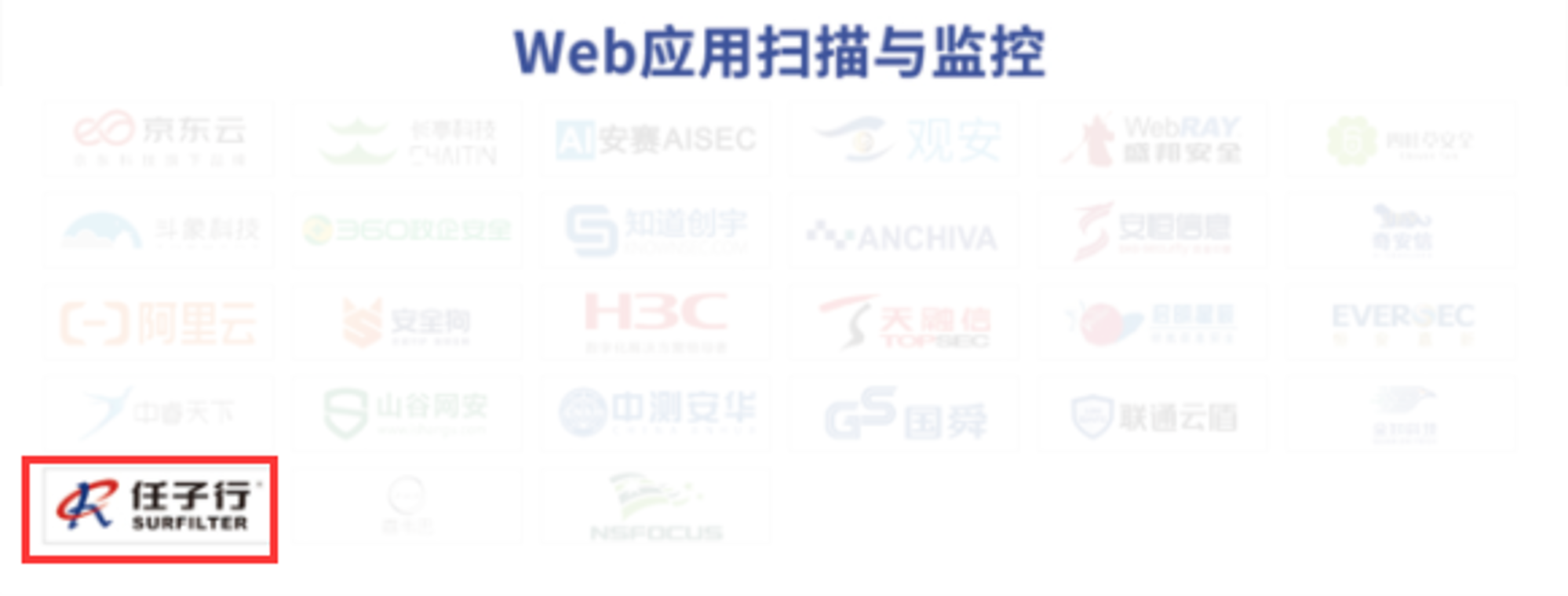 19.Web利用扫描与监控.png